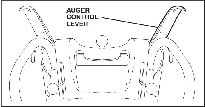 POULAN PRO PP208E24 - TO THROW SNOW (See Fig. 13) - 1