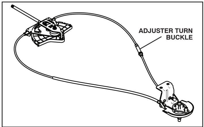 POULAN PRO PP208E24 - TO ADJUST CABLE TENSION (See Fig. 22) - 1