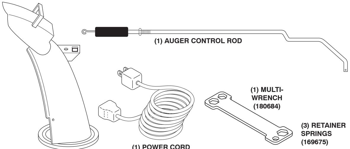 POULAN PRO PP208E24 - PARTS PACKED SEPARATELY IN CARTON - 1