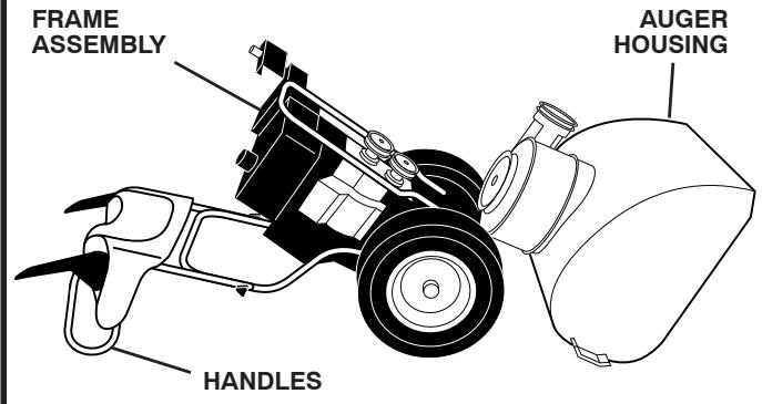 POULAN PRO PP208E24 - TO REPLACE BELTS (See Fig. 20) - 2