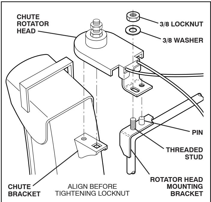 POULAN PRO PP414EPS30 - INSTALL AUGER CONTROL ROD (See Figs. 5 and 6) - 3