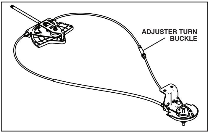 POULAN PRO PP414EPS30 - TO ADJUST CABLE TENSION (See Fig. 25) - 1