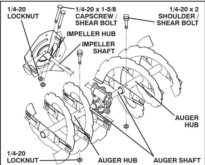 POULAN PRO PP414EPS30 - IMPELLER SHEAR BOLTS - 1
