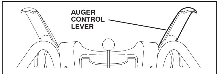 POULAN PRO PP414EPS30 - TO THROW SNOW (See Fig. 14) - 1