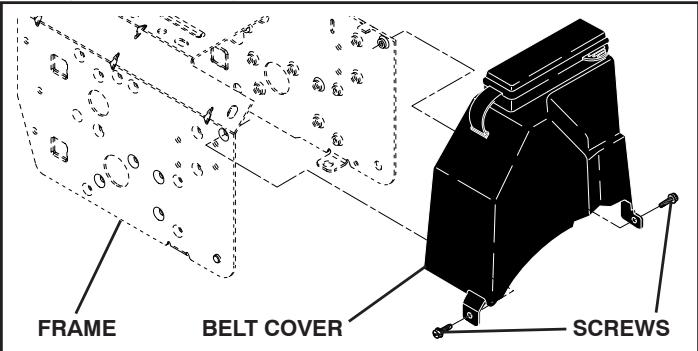 POULAN PRO PP414EPS30 - TO REMOVE BELT COVER (See Fig. 22) - 1