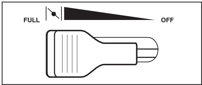 POULAN PRO PP414EPS30 - TO USE CHOKE CONTROL (See Fig. 12) - 1