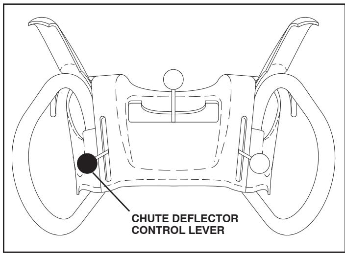 POULAN PRO PP414EPS30 - INSTALL CHUTE DEFLECTOR REMOTE CONTROL (See Figs. 8 and 9) - 2