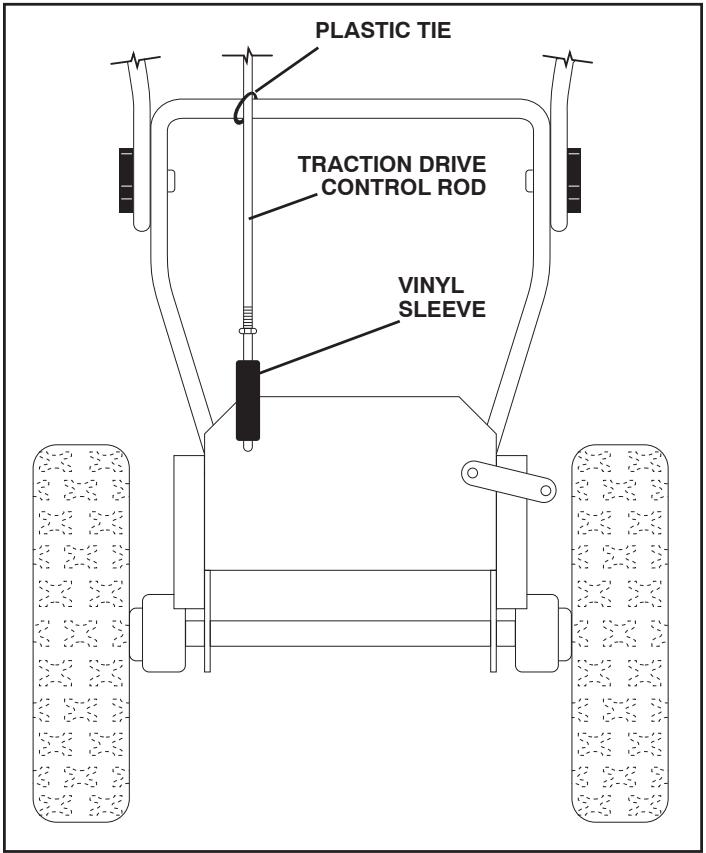 POULAN PRO PP414EPS30 - INSTALL SPEED CONTROL ROD (See Figs. 1 and 2) - 3