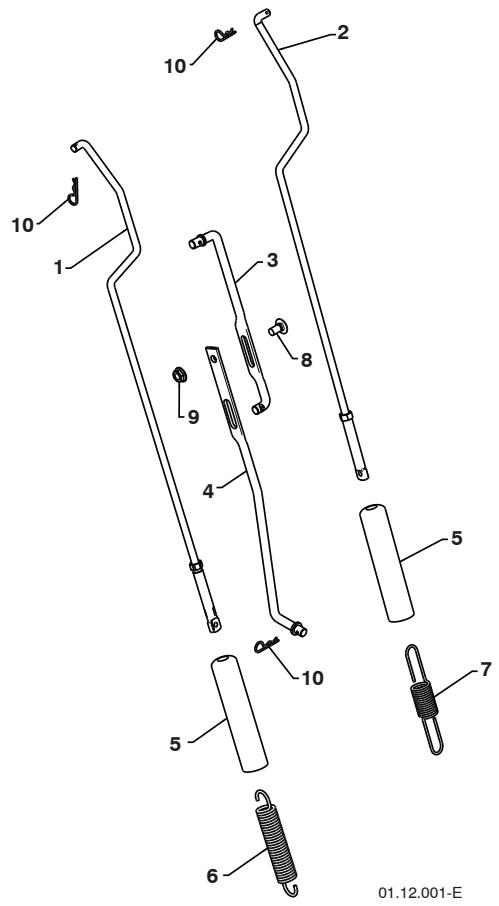 POULAN PRO PR1330ES - REPAIR PARTS SNOW THROWER -- MODEL NUMBER PR1330ES (96192003201) HANDLES - 1