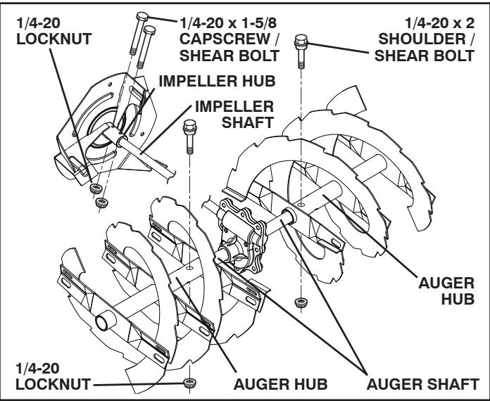 POULAN PRO PR1330ES - IMPELLER SHEAR BOLTS - 1