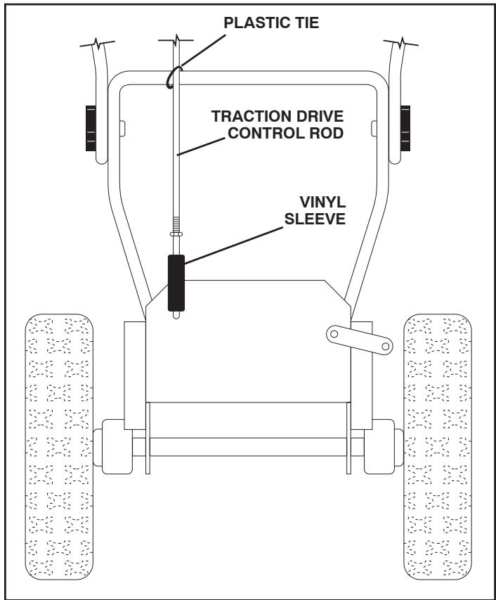 POULAN PRO PR1330ES - INSTALL TRACTION DRIVE CONTROL ROD (See Figs. 3 and 4) - 1