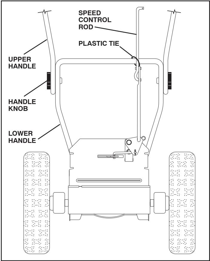 POULAN PRO PR1330ES - INSTALL SPEED CONTROL ROD (See Figs. 1 and 2) - 1