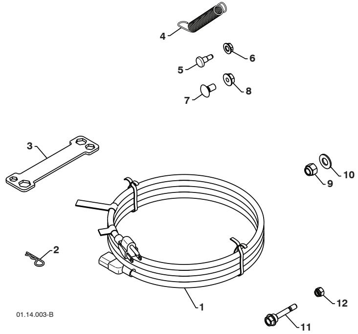 POULAN PRO PR1330ES - REPAIR PARTS SNOW THROWER -- MODEL NUMBER PR1330ES (96192003201) BAG OF PARTS - 1