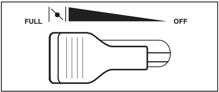 POULAN PRO PR1330ES - TO USE CHOKE CONTROL (See Fig. 12) - 1