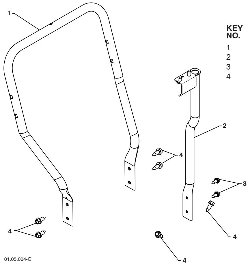 POULAN PRO PR1330ES - HANDLES - 2