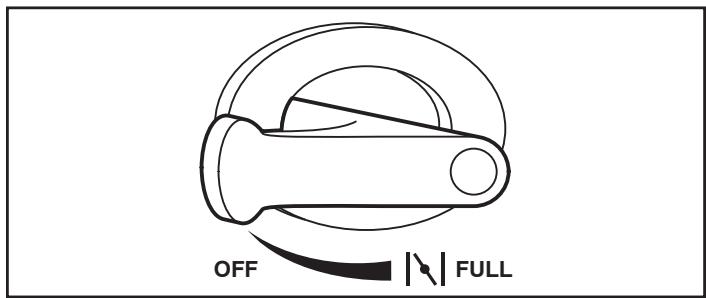 POULAN PRO XT XT11530ES - TO USE CHOKE CONTROL (See Fig. 11) - 1