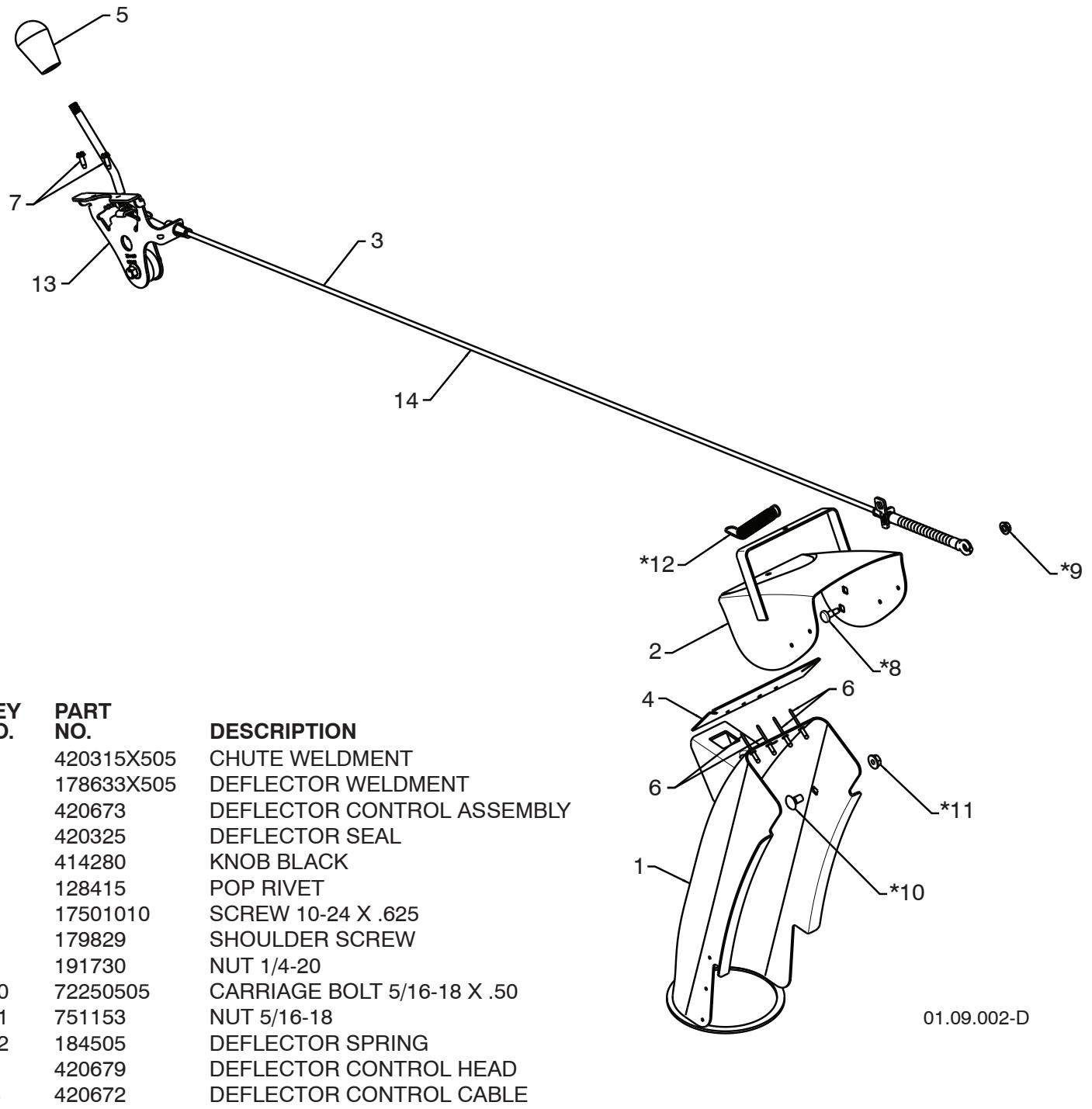 POULAN PRO XT XT11530ES - TROUBLESHOOTING - 7
