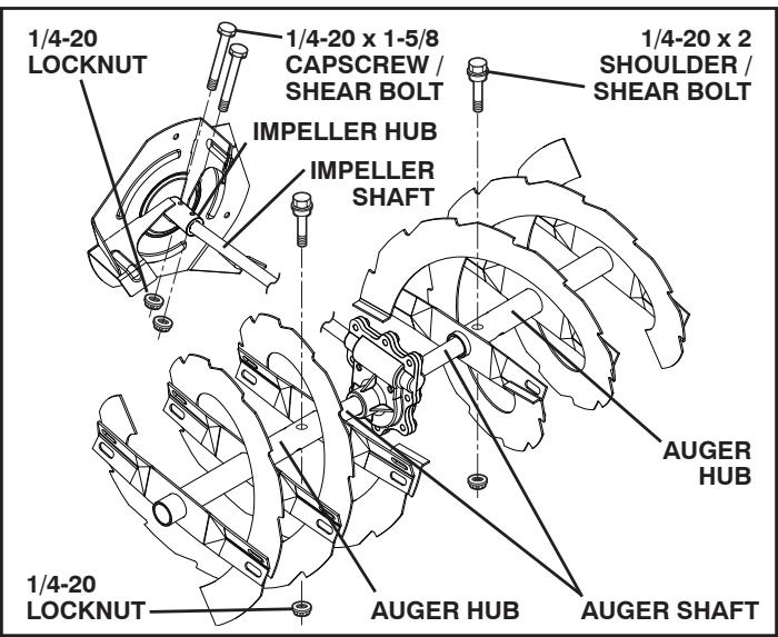 POULAN PRO XT XT11530ES - IMPELLER SHEAR BOLTS - 1