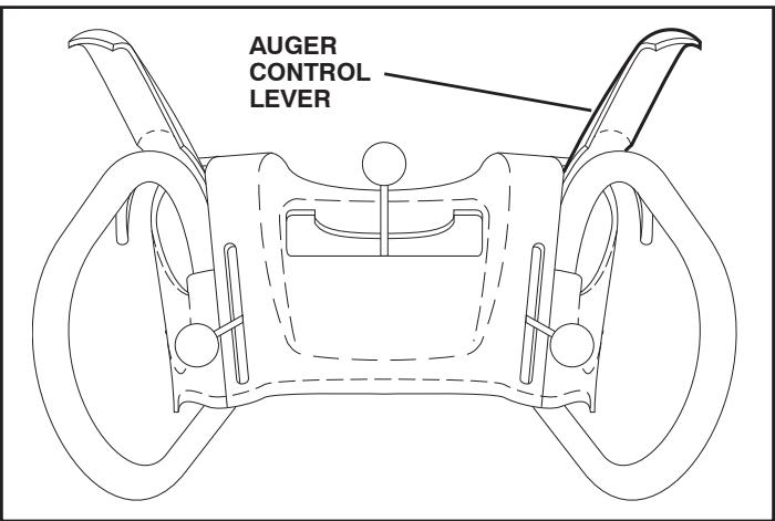 POULAN PRO XT XT11530ES - TO THROW SNOW (See Fig. 13) - 1