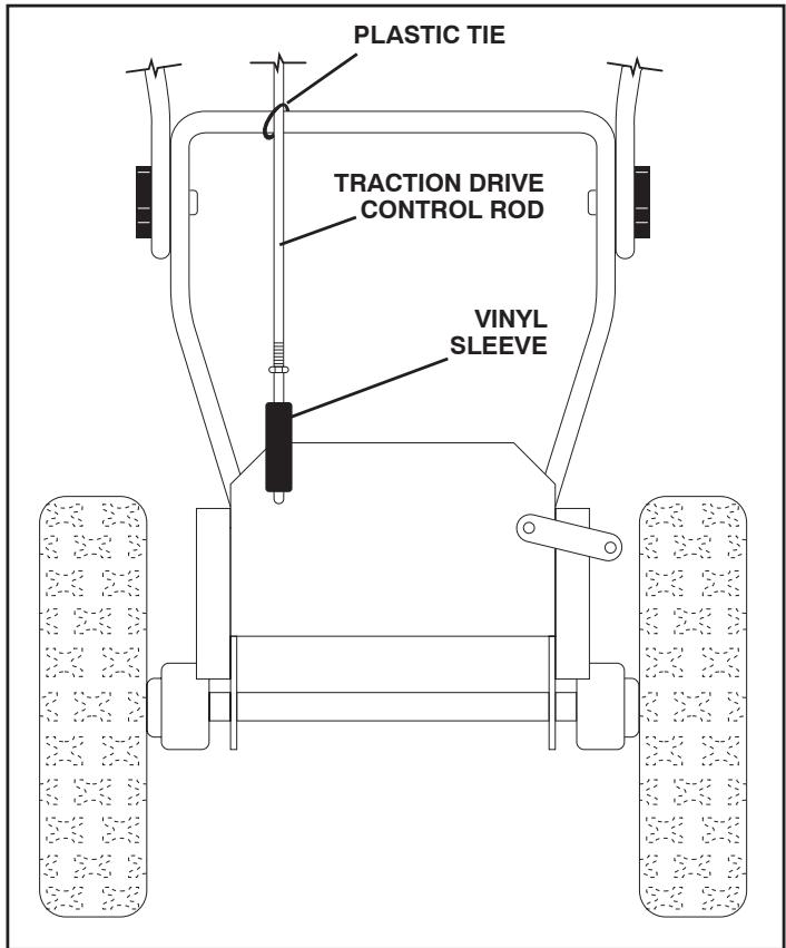 POULAN PRO XT XT11530ES - INSTALL TRACTION DRIVE CONTROL ROD (See Figs. 3 and 4) - 1