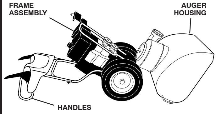 POULAN PRO XT XT11530ES - TO REPLACE BELTS (See Fig. 21) - 2