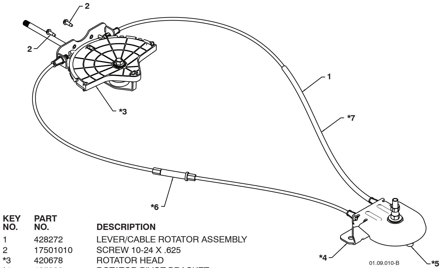 POULAN PRO XT XT11530ES - NOTE: - 1