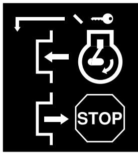 POULAN PRO XT XT11530ES - KNOW YOUR SNOW THROWER - 13
