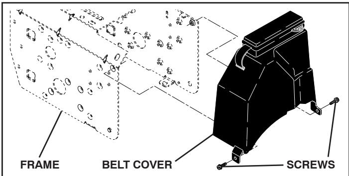 POULAN PRO XT XT824ES - TO REMOVE BELT COVER (See Fig. 19) - 1