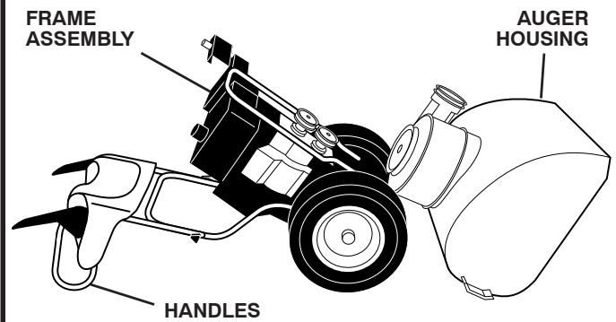 POULAN PRO XT XT824ES - TO REPLACE BELTS (See Fig. 20) - 2