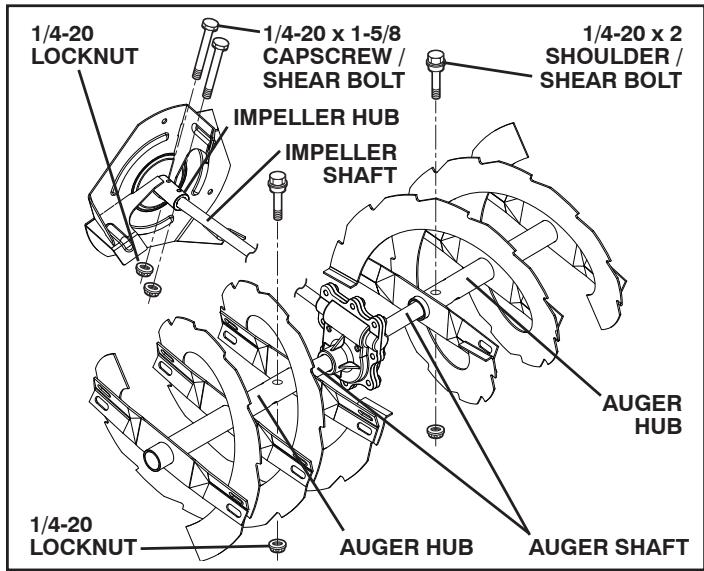 POULAN PRO XT827ES - IMPELLER SHEAR BOLTS - 1