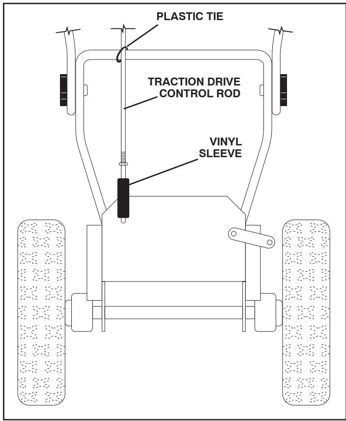 POULAN PRO XT827ES - (See Figs. 3 and 4) - 1