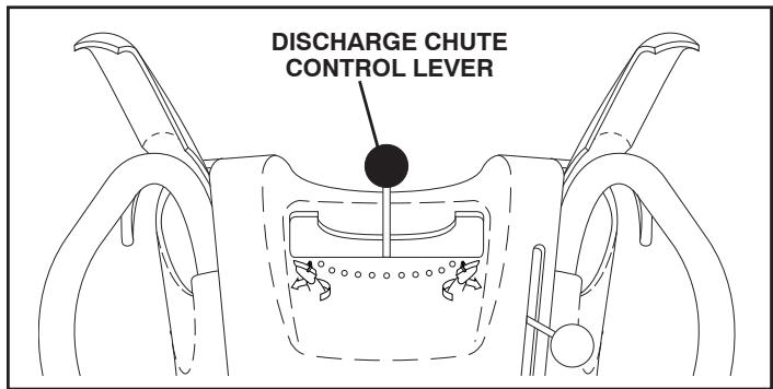 POULAN PRO XT827ES - TO CONTROL SNOW DISCHARGE (See Figs. 10 & 11) - 3