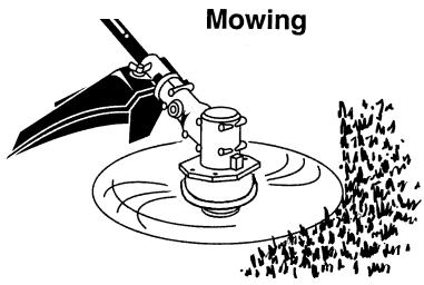 POULAN 131 - CUTTING METHODS - 4