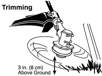 POULAN 131 - CUTTING METHODS - 2