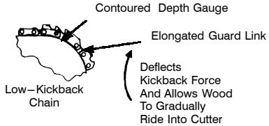 POULAN 221 - KICKBACK SAFETY FEATURES - 3