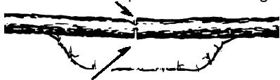 POULAN 221 - TYPES OF CUTTING USED FOR BUCKING - 6
