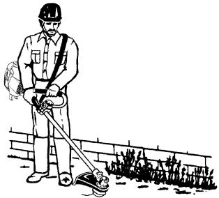 POULAN 331 - OPERATING POSITION - 1