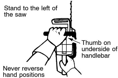 POULAN 380 - REDUCE THE CHANCE OF KICKBACK - 1