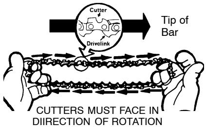 POULAN 380 - ASSEMBLY - 4