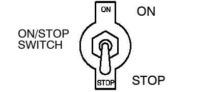POULAN 380 - STARTING A COLD ENGINE (or a warm engine after running out of fuel) - 1