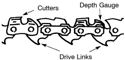POULAN 380 - ASSEMBLY - 5