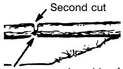 POULAN 380 - TYPES OF CUTTING USED FOR BUCKING - 6