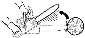 POULAN 380 - Avoid Pull-In: - 1