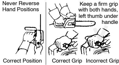 POULAN 1420 - MAINTAIN CONTROL - 1