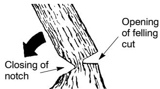 POULAN 1420 - Hinge holds tree on stump and helps control fall - 1