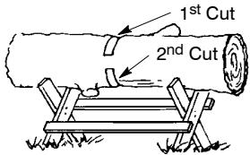 POULAN 1420 - BUCKING USING A LOG OR SUPPORT STAND - 4
