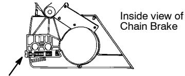 POULAN 1950 - ASSEMBLY - 2