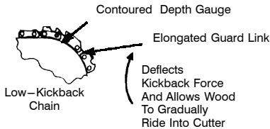 POULAN 2025 - KICKBACK SAFETY FEATURES - 3