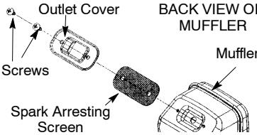 POULAN 2055 - CLEANING THE SPARK ARRESTING SCREEN - 2