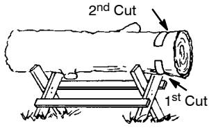 POULAN 2055 - BUCKING USING A LOG OR SUPPORT STAND - 3